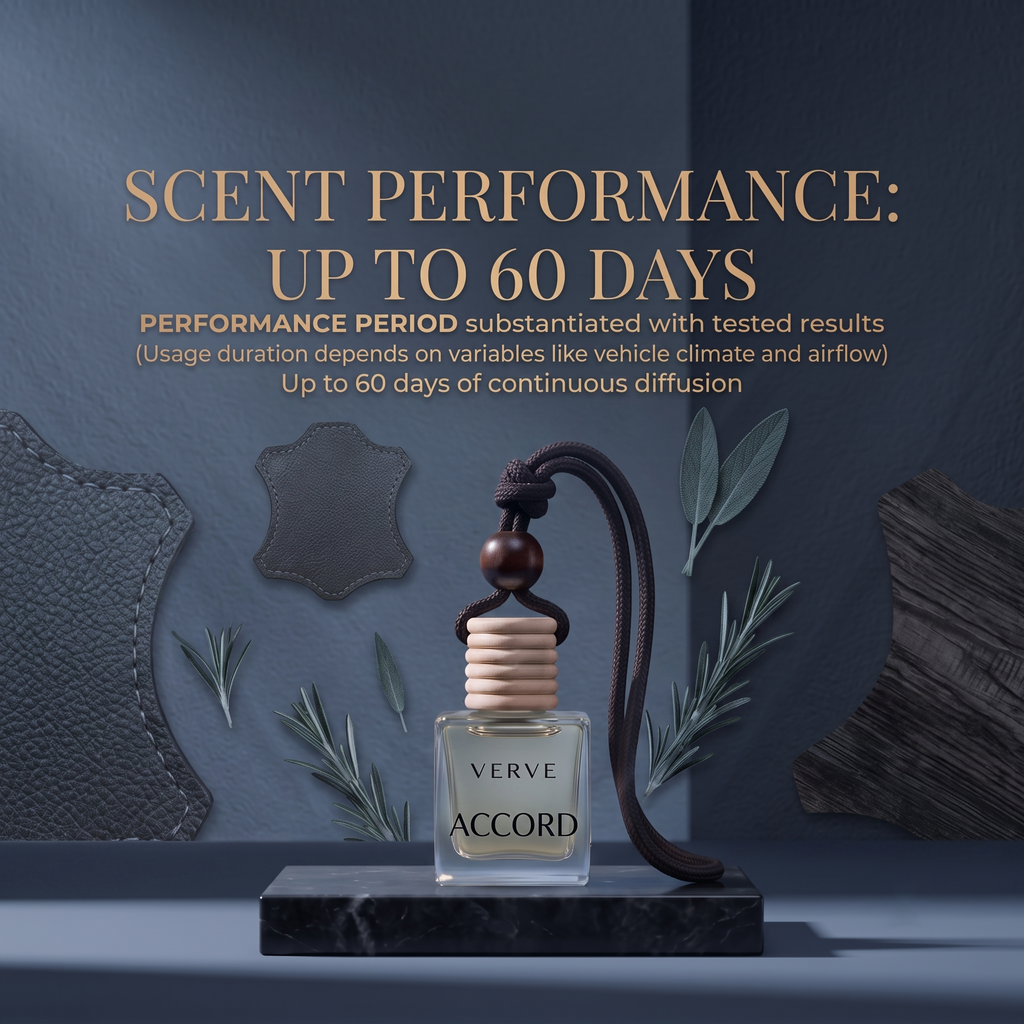 VERVE luxury car fragrance care guide and instructions for hanging diffuser and AC vent clip