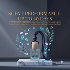 VERVE car diffuser up to 60 days continuous scent performance card